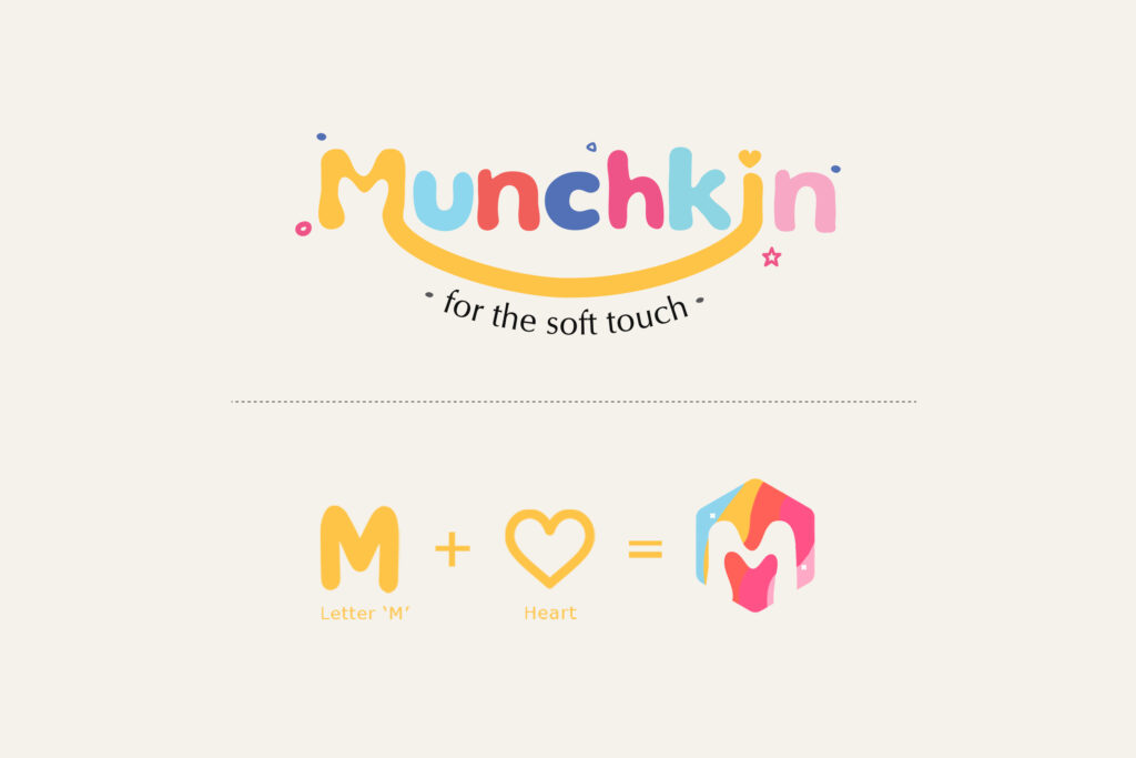 Munchkin Logo Design and How we came with the logo