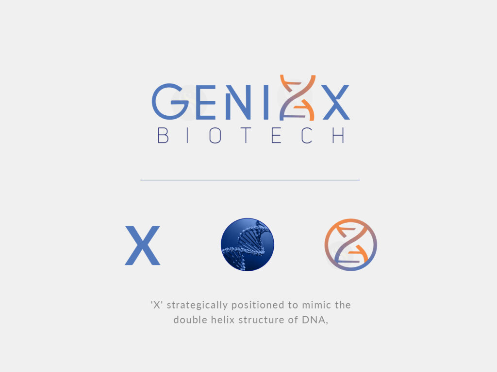 Branding and Logo design for a Biotech company