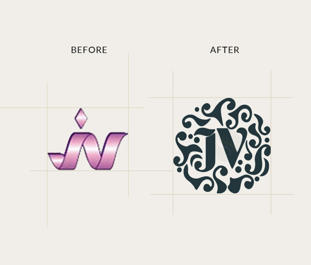 Before and after